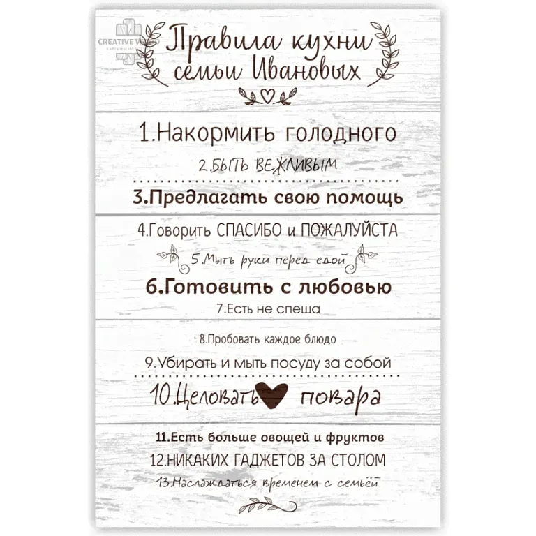 Картины Правила дома - Кухни фамильные, Правила дома, Creative Wood-0