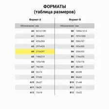 Бумага CREATIVE color (Креатив) А4, 80 г/м2, 250 л., (5 цв.х50 л.) цветная пастель, БПpr-250r